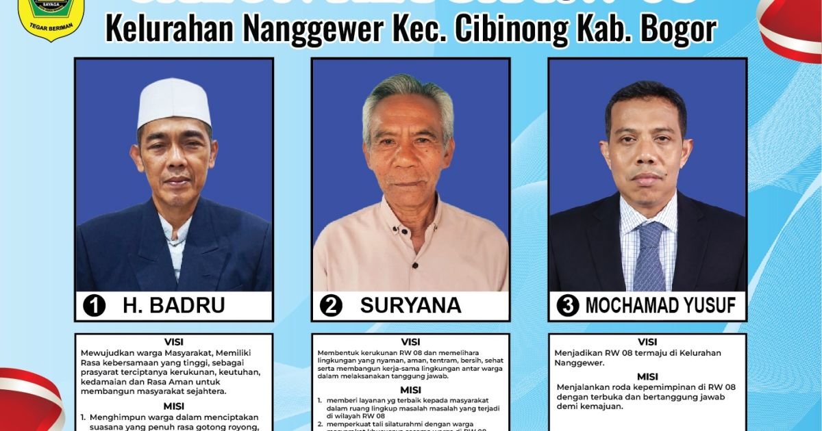 Mochamad Yusuf Dinilai Layak Pimpin RW 08 Nanggewer Tiga Tahun ke Depan, Ini Lima Program Prioritasnya!